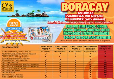 boracay ticket price